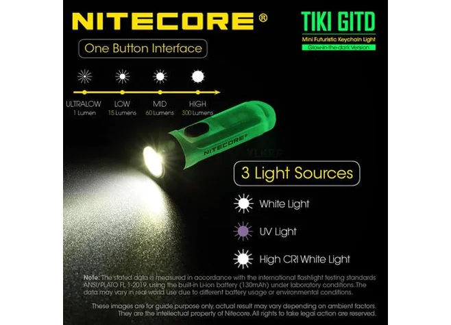 Ліхтар Nitecore TIKI GITD Фото 2